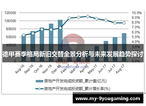 德甲赛季格局新旧交替全景分析与未来发展趋势探讨