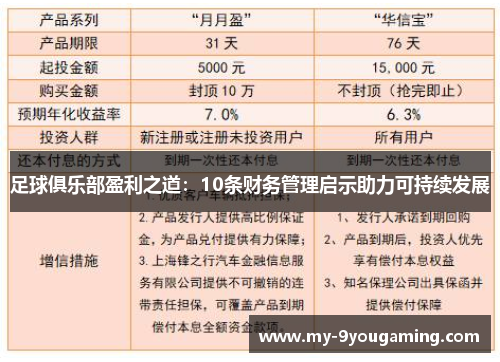 足球俱乐部盈利之道：10条财务管理启示助力可持续发展