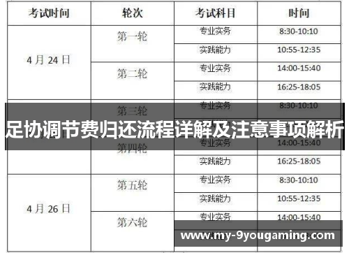 足协调节费归还流程详解及注意事项解析