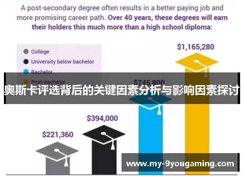 奥斯卡评选背后的关键因素分析与影响因素探讨