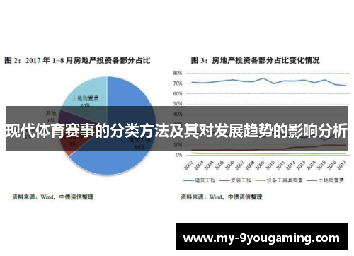 现代体育赛事的分类方法及其对发展趋势的影响分析