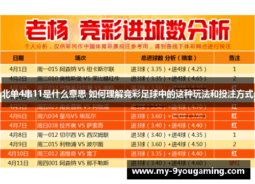 北单4串11是什么意思 如何理解竞彩足球中的这种玩法和投注方式
