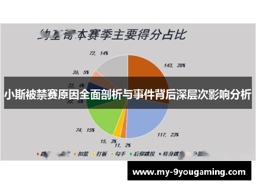 小斯被禁赛原因全面剖析与事件背后深层次影响分析
