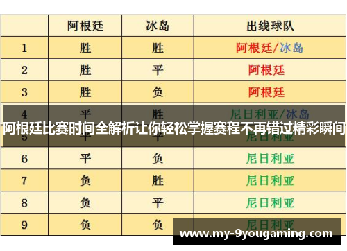 阿根廷比赛时间全解析让你轻松掌握赛程不再错过精彩瞬间