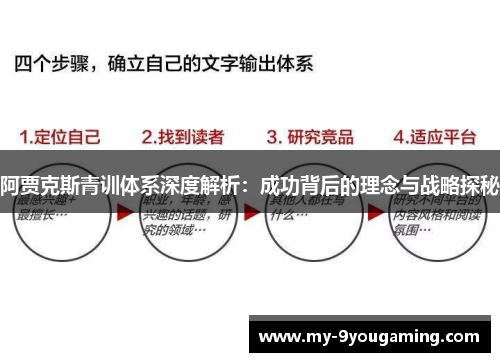 阿贾克斯青训体系深度解析：成功背后的理念与战略探秘