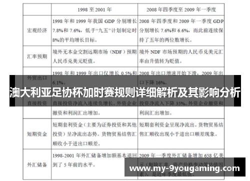 澳大利亚足协杯加时赛规则详细解析及其影响分析