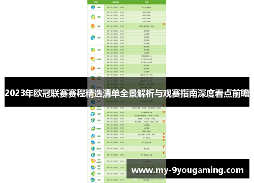 2023年欧冠联赛赛程精选清单全景解析与观赛指南深度看点前瞻
