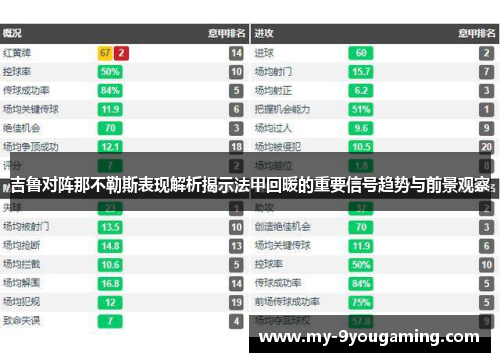 吉鲁对阵那不勒斯表现解析揭示法甲回暖的重要信号趋势与前景观察
