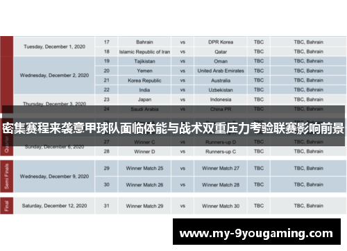 密集赛程来袭意甲球队面临体能与战术双重压力考验联赛影响前景