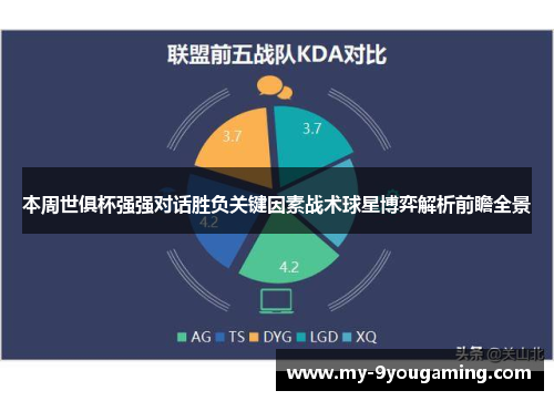 本周世俱杯强强对话胜负关键因素战术球星博弈解析前瞻全景