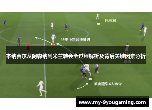 本纳赛尔从阿森纳到米兰转会全过程解析及背后关键因素分析