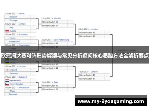 欧冠淘汰赛对阵形势解读与常见分析疑问核心思路方法全解析要点