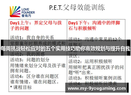 每周挑战轻松应对的五个实用技巧助你高效规划与提升自我