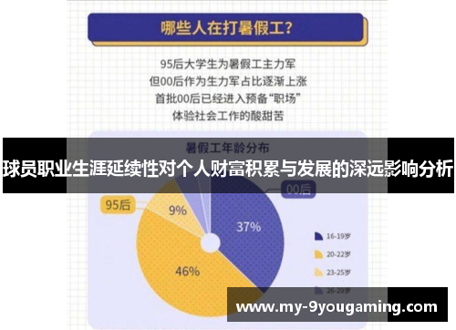 球员职业生涯延续性对个人财富积累与发展的深远影响分析