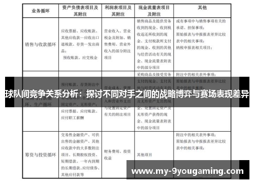 球队间竞争关系分析：探讨不同对手之间的战略博弈与赛场表现差异